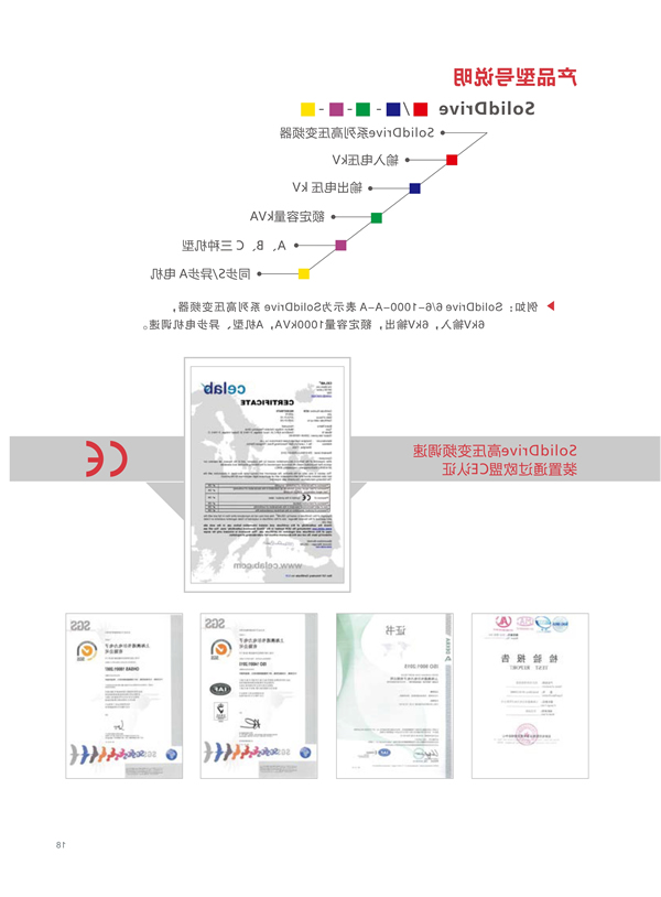 SolidDrive系列高压变频装置